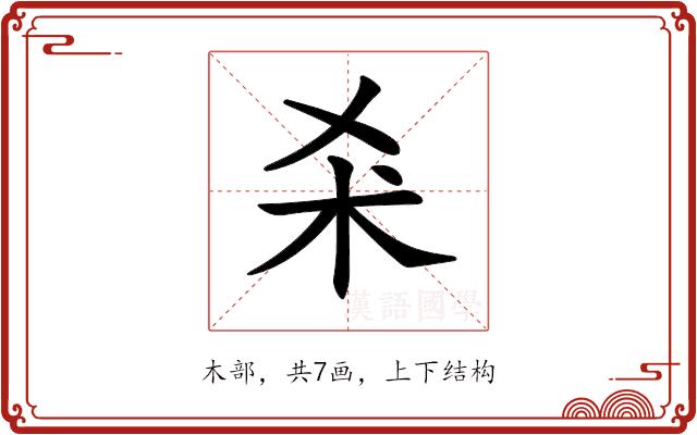 𣏂的部首图片