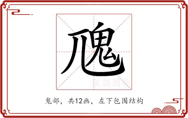 𩱽的部首