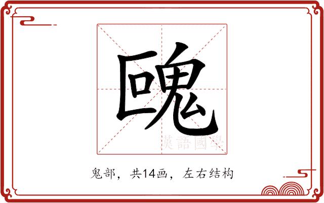 𩲰的部首图片