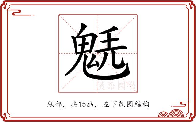 𩳂的部首图片