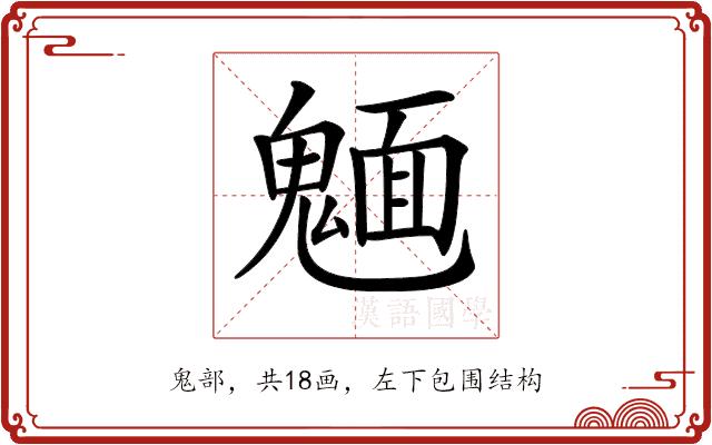 𩳾的部首图片