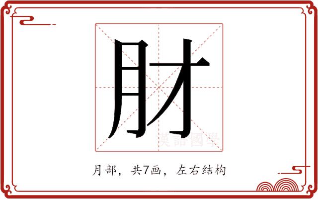 𬁱的部首图片