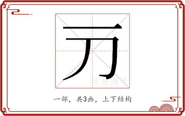 𬺳的部首图片