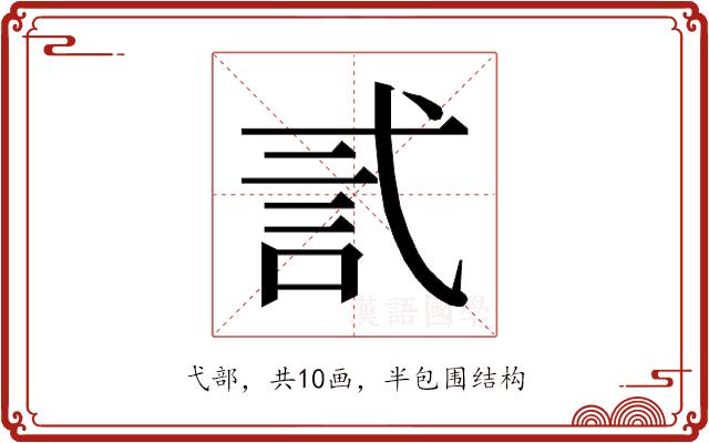 𰐐的部首图片