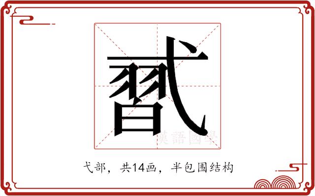 𰐑的部首图片