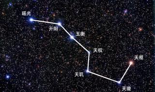 北极星在什么方向 北极星位于哪个方向